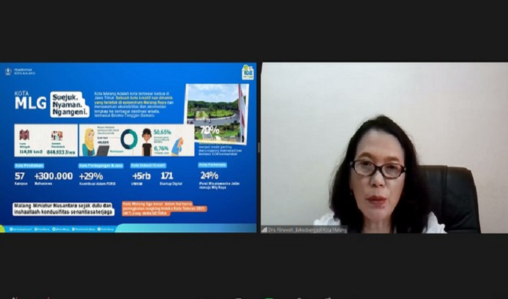 Keberagaman Tidak Menghalangi Malang Menuju Kota Inklusif