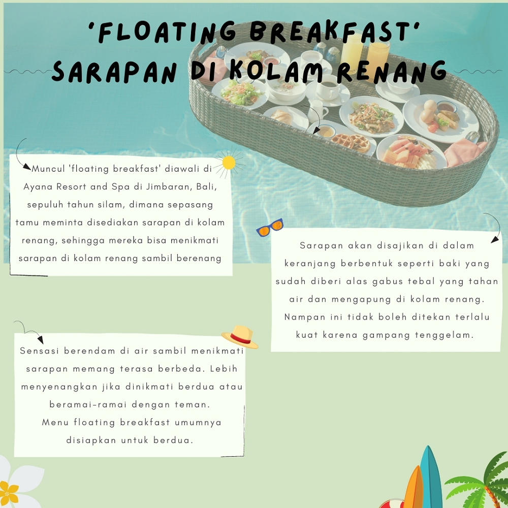 Daftar Floating Breakfast di Malang